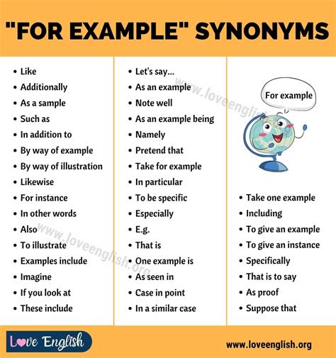 what is another word for if applicable