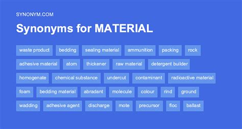 what is another word for material in pencil