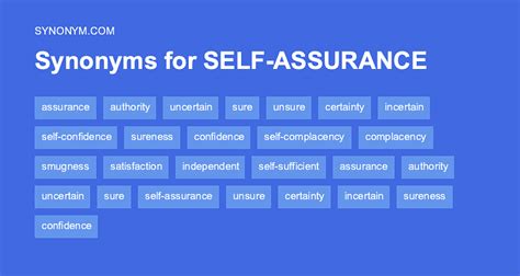what is another word for self assured