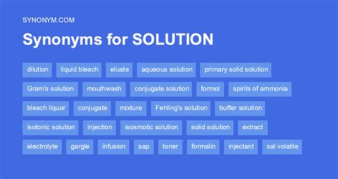 what is another word for solutions in math