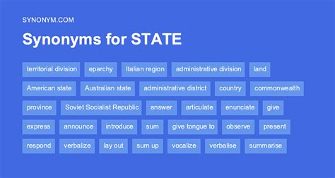 what is another word for states
