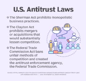 what is antitrust litigation