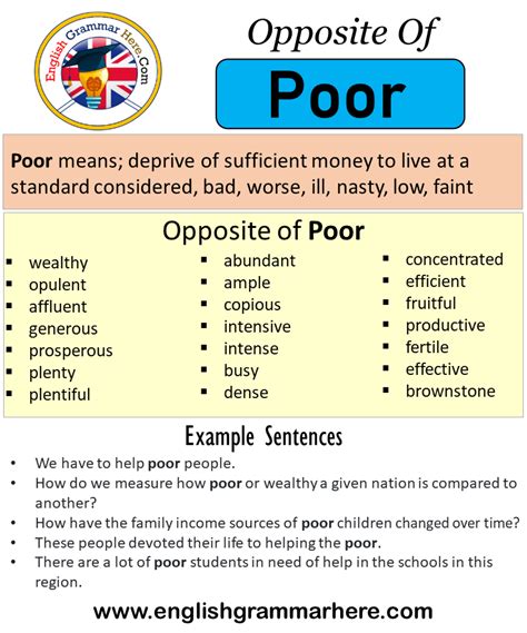 what is antonyms of poor