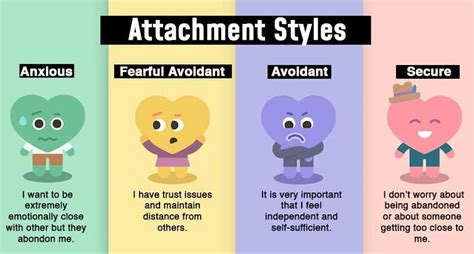 what is anxious attachment style