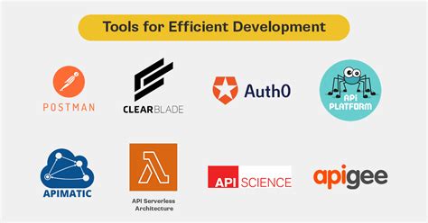 what is api development tools
