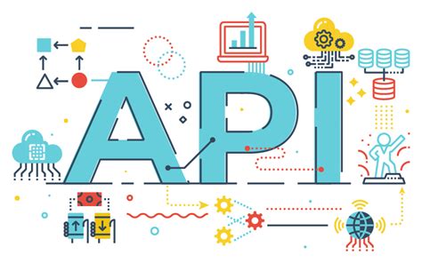 what is api performance