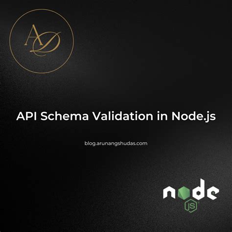 what is api schema validation