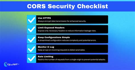 what is app use cors