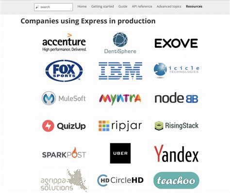 what is app.use() in express