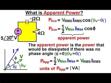 what is apparent power in electrical engineering