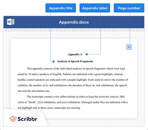 what is appendix a in research