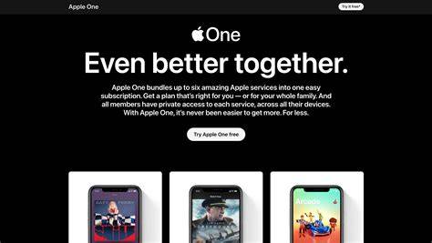 How What Is Apple Promotion Technology Works: A Plain-English Breakdown