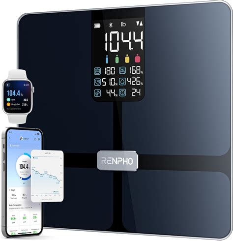 What is Application Balance