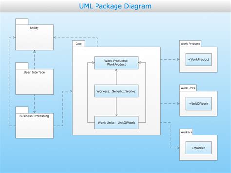 This Are What Is Application Package And Examples Tips And Trick