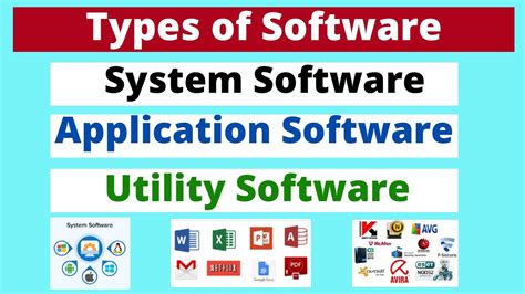 what is application software system software and utility software