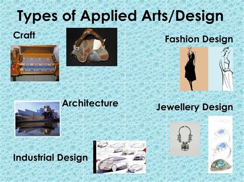 What Is Applied Arts And Design