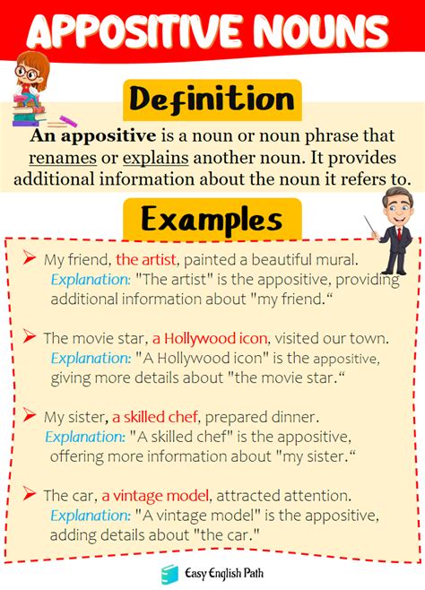 what is appositive and examples