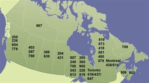 what is area code number in canada