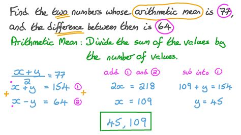 what is arithmetic mean of two numbers