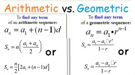 what is arithmetic vs geometric sequence