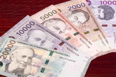 what is armenian currency