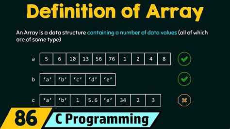 what is array in simple language