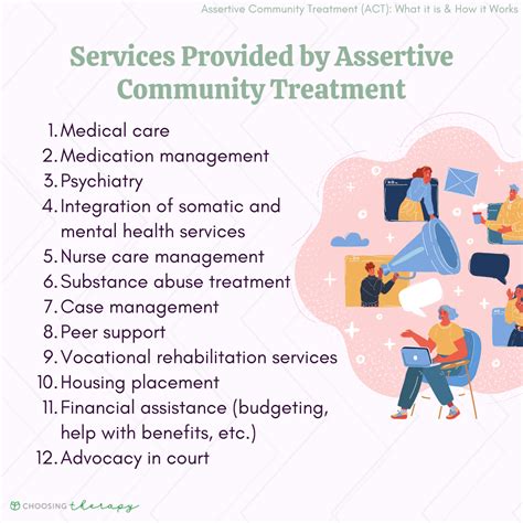 what is assertive community treatment program