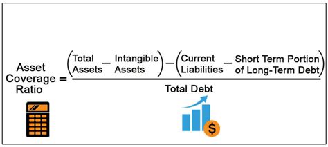 What Is Asset Coverage Ratio
