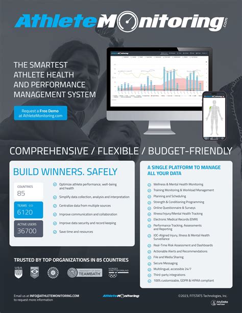 What Is Athlete Monitoring
