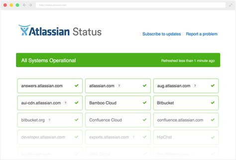 what is atlassian status page