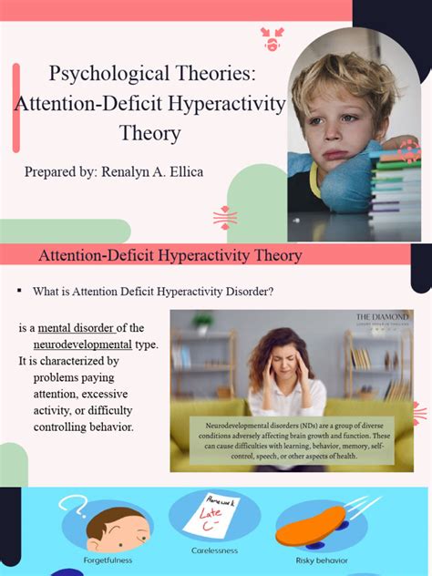 what is attention deficit hyperactivity theory