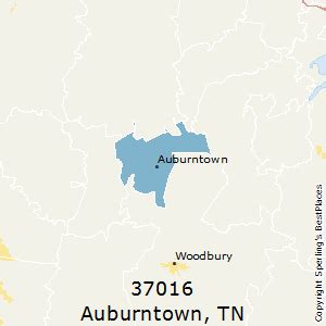 What Is Auburntown Tn Zip Code