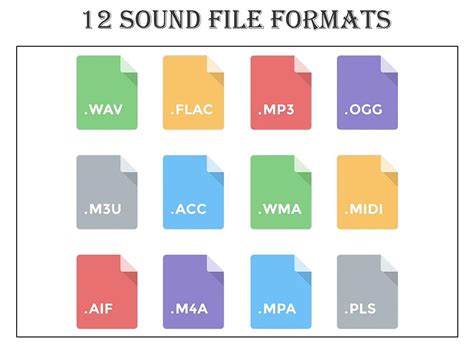 What Is Audio File Format In Multimedia