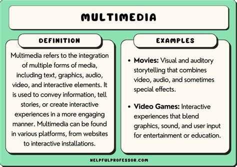 What Is Audio In Multimedia