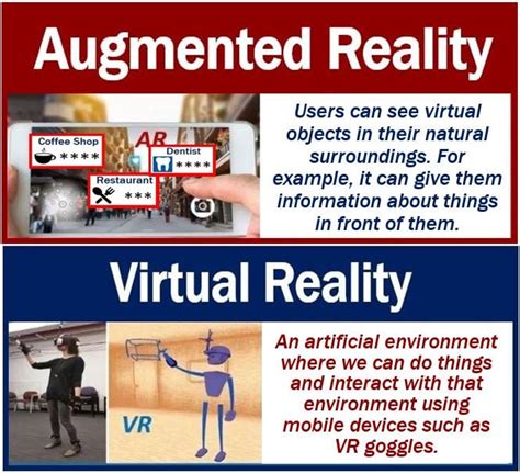 what is augmented reality explain with example