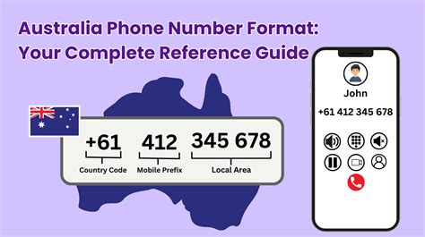 what is australia's international mobile phone code