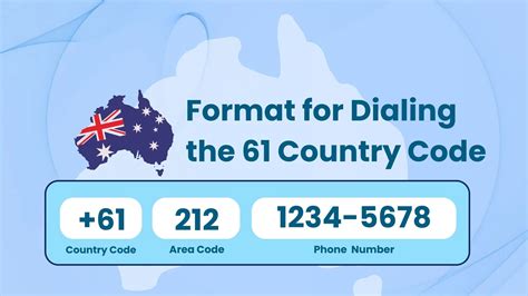 what is australia dialing code