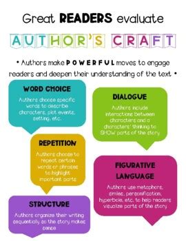 What Is Author's Craft And Structure