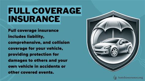 what is automobile full coverage insurance