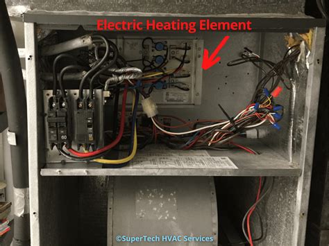 What Is Auxiliary Heating