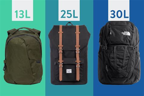 What Is Average Backpack Size