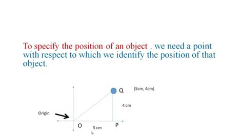 what is average position in physics