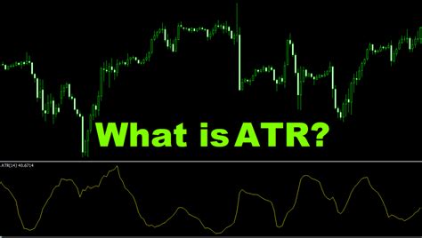 what is average true range in forex