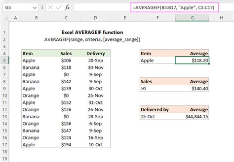 what is averageif function in excel