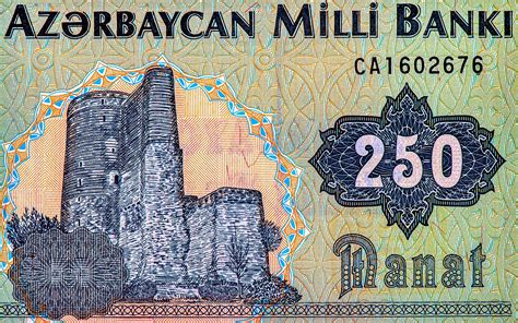 what is azerbaijan currency