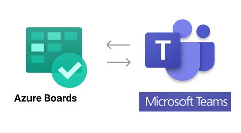 What Is Azure Boards In Teams