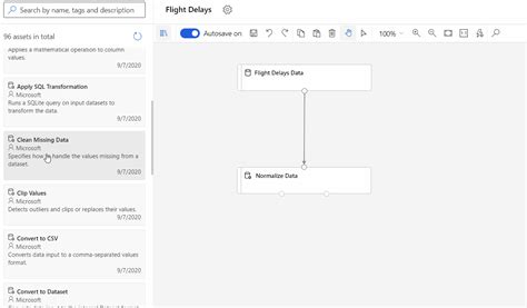 what is azure machine learning designer