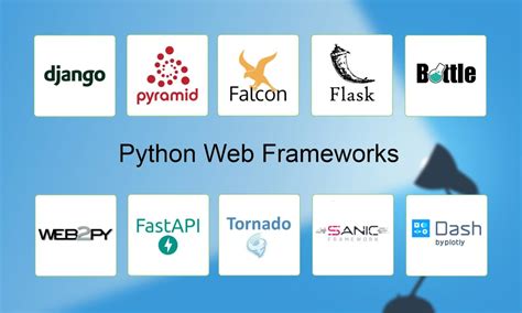 what is backend framework for python