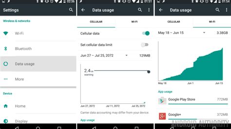 what is background data usage on android phone