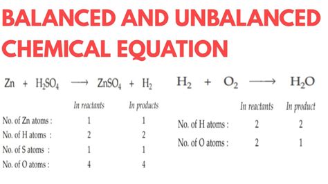 what is balanced and unbalanced chemical equation explain with examples